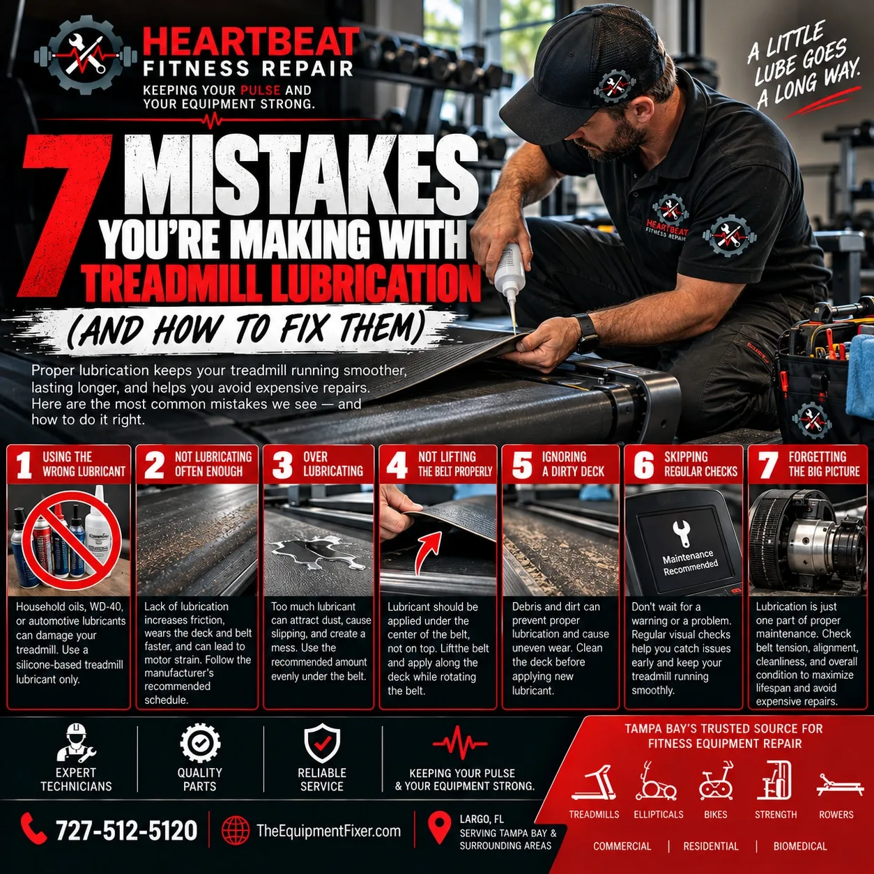 Heartbeat Fitness Repair infographic showing a technician servicing a treadmill and seven common treadmill lubrication mistakes